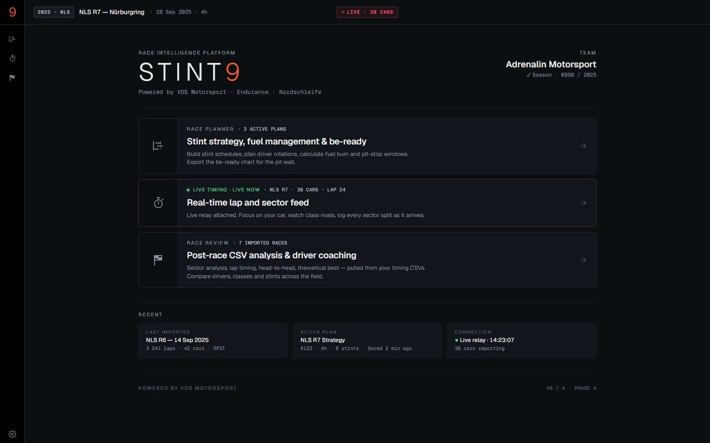 Stint9 dashboard
