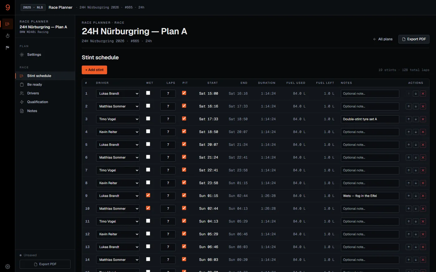Stint9 — Race Planner